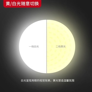 简森户外LED露营灯帐篷照明充电超大超亮野营应急营地磁铁便携式