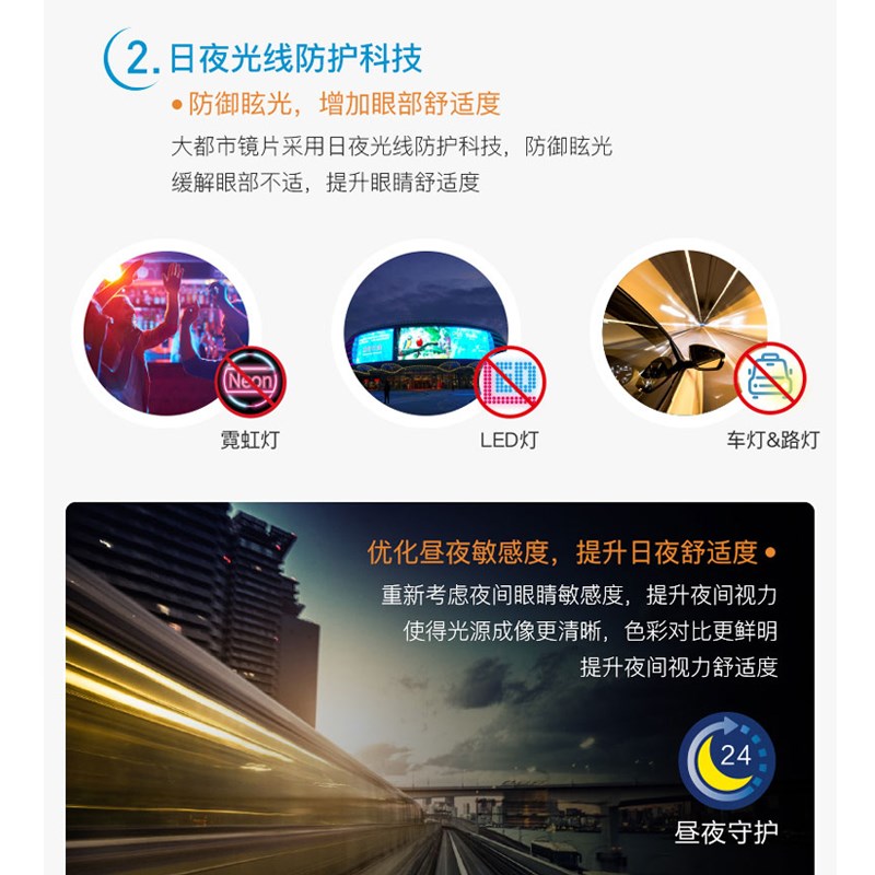 万新配成品近视眼镜镜片1.60防蓝光眩光1.67超薄驾驶型1.56眼镜片