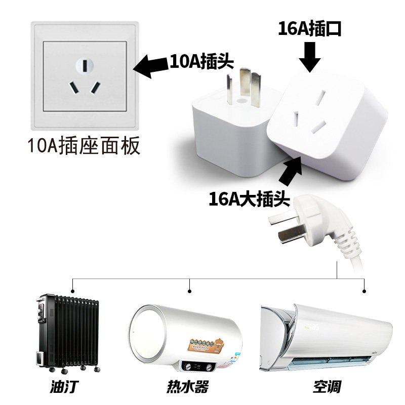 16安插座转换器空调16安转10安转换插头大功率10a转16a插座