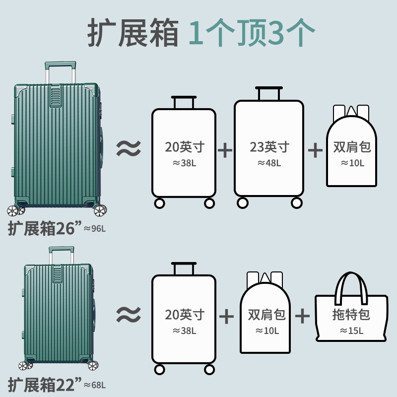 行李箱女28寸皮箱拉杆箱新款旅行旅C游箱大容量男24寸静音密码箱