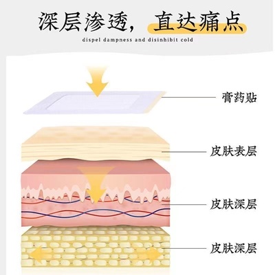 跌打损伤膏贴肌肉拉伤手腕脚踝扭伤陈旧老伤软组织损伤韧带拉伤贴