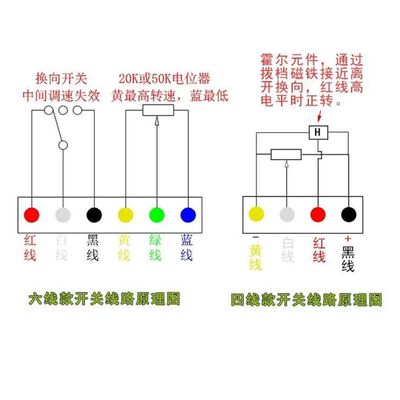 WORX无刷电动工具开  适用威克士WU268/278G/292/175锐奇EGD-3115