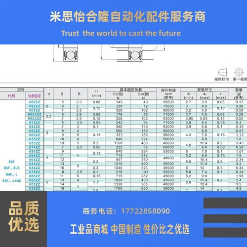 微型深沟球轴承 BAF678ZZ/603ZZ/604ZZ/605ZZ/606ZZ/607ZZ/608ZZ
