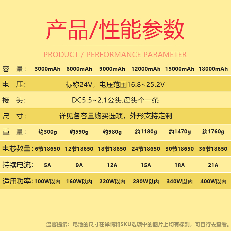 24V锂电池组6串1l8650大容量25.2伏电瓶照明灯移动电源可充电电瓶