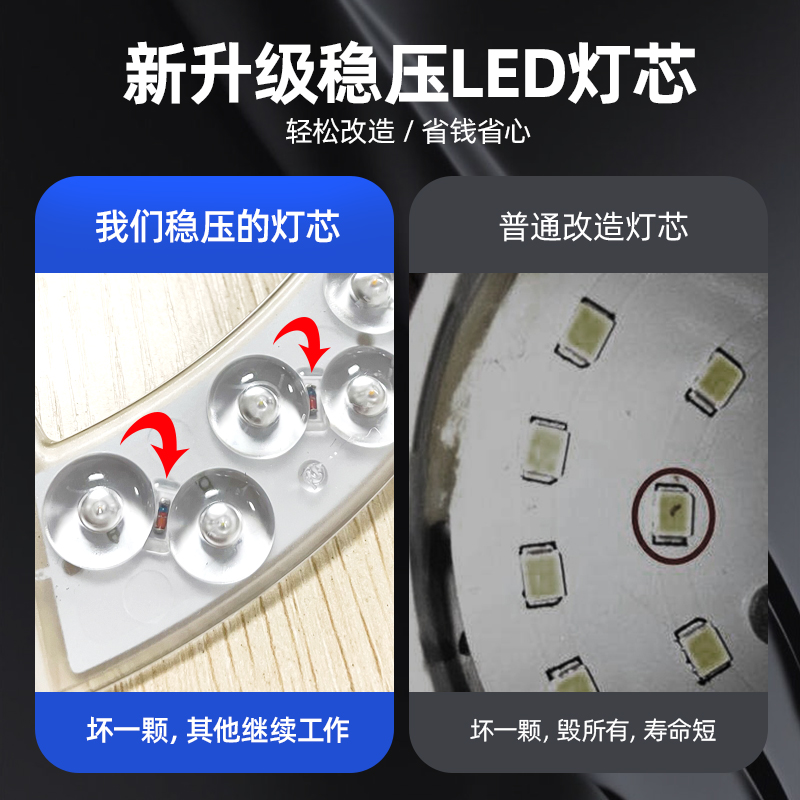 灯盘led高亮48W 72W三色变光白光透镜模组吸顶灯圆形改装灯芯灯板