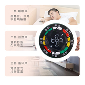 45商务扇通用工业电风扇电机落地扇马达牛角扇电机轴承静音