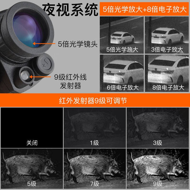 新品萨伽(SAGA)数码高清热成像夜视I仪日夜单筒望远镜轻骑可携式