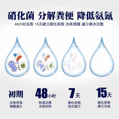 硝化细菌鱼缸用消化净水立清水质稳定剂水族箱养鱼V用品除氯剂活