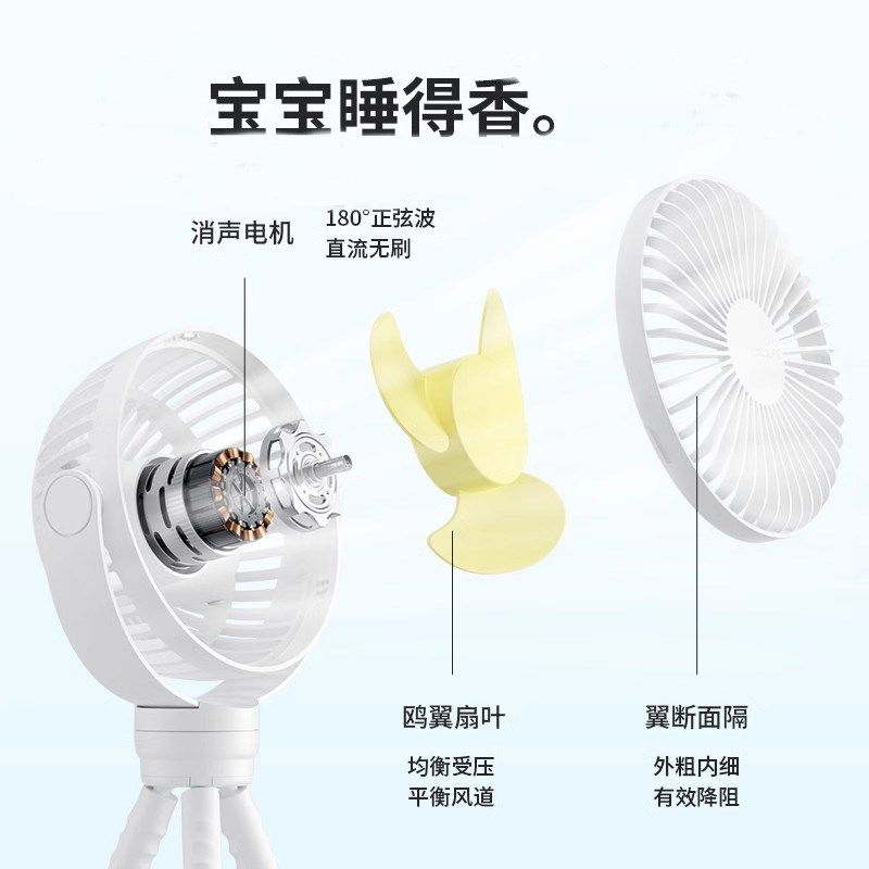 几素婴儿车风扇小八爪鱼宝宝推车便携式静音小型遛娃神器床上夹式