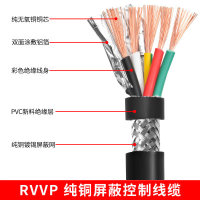 屏蔽线RVVP2 3 4 5多芯0.15 0.2 0.3 0.5平方控制音频信号电缆线