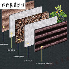 Автомобильное детское кресло