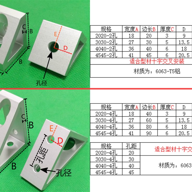 材直0三a角块三角连接4角码角件挤压角件202角3030件0404545-封面