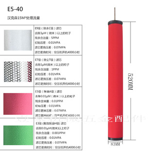 压缩空气精密过滤器滤芯Ev9 新品 汉克森款