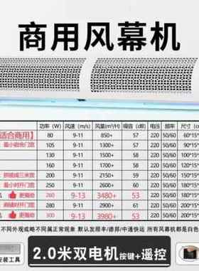 新品防蚊虫12米超市大门1215182米H门口空气门商用家用遥控开关品