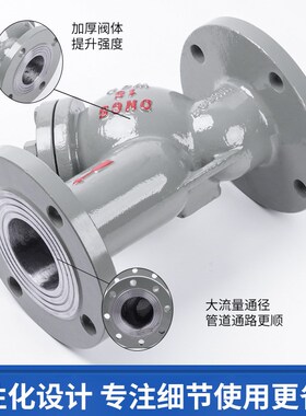 铸钢Y型法兰f过滤器GL41H碳钢过滤器精铸重型蒸汽过滤器GL41W 304