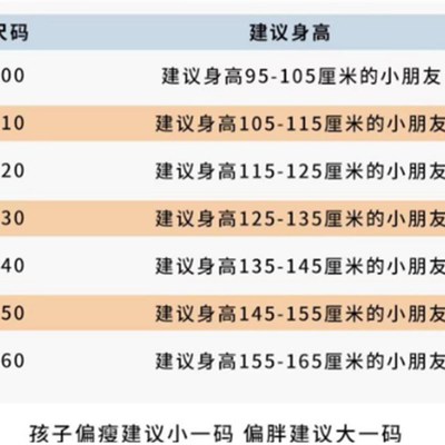 汉服男童夏款唐代圆领袍儿童古装春款孩古风李白明制唐装演出服