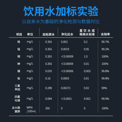 Unities有逸X3台式s速热净水器管线净饮机RO反渗透家用直饮免换水