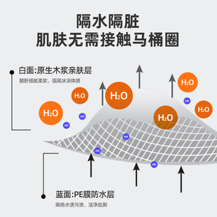 厕所坐垫纸 水次性马桶垫全覆盖月一坐便器垫套旅行产妇防子可携式