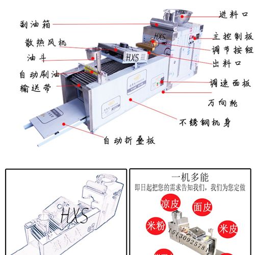 凉皮机全自动商用小型控温多功能凉面碗托擀面皮机器制作机设备