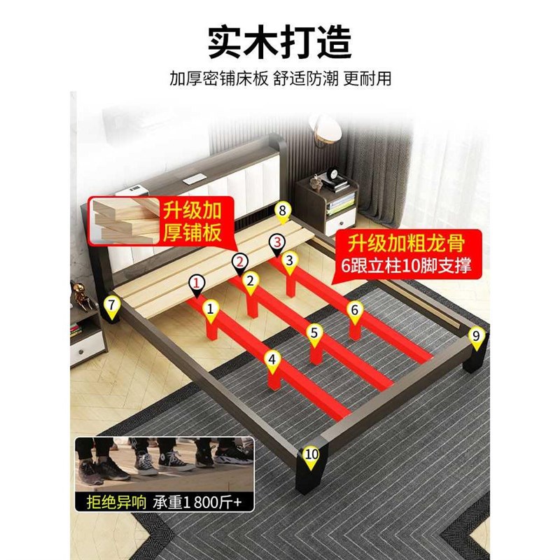 实木床现代简约家用1.8m主卧双人大床经济型1.5m床V小户型简易床