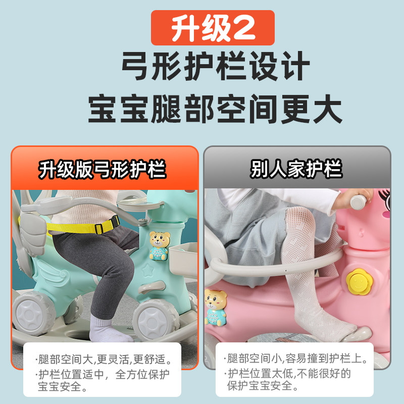 摇摇马木马儿童摇马两用幼儿玩具宝宝1-3周岁礼物带音乐塑料加厚2
