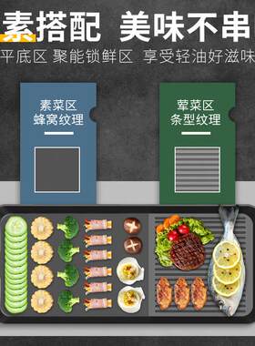 电烤炉烤串无烟家用电烤盘w烤肉盘韩式烧烤架烤涮火锅一体烤肉锅