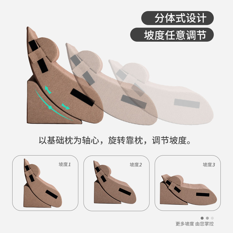 床头靠垫大靠背沙发靠背垫靠枕斜躺床上护腰孕妇软包半躺护理老人,居家布艺,床头靠垫,淘宝优惠券,粉丝福利购,淘宝优惠卷