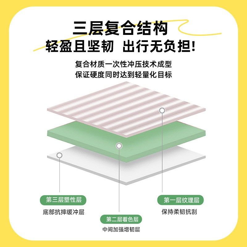 新款行李箱拉杆箱铝框男旅行箱女学生时尚大容量20寸密码皮箱网红,服饰配件/皮带/帽子/围巾,DIY编织材料包,淘宝优惠券,粉丝福利购,淘宝优惠卷