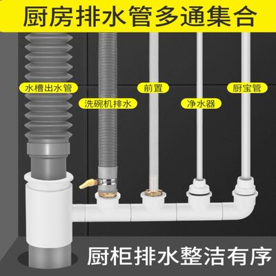 速发厨房下水道三通多功能水槽洗碗机净水器小厨宝排水管道二合一