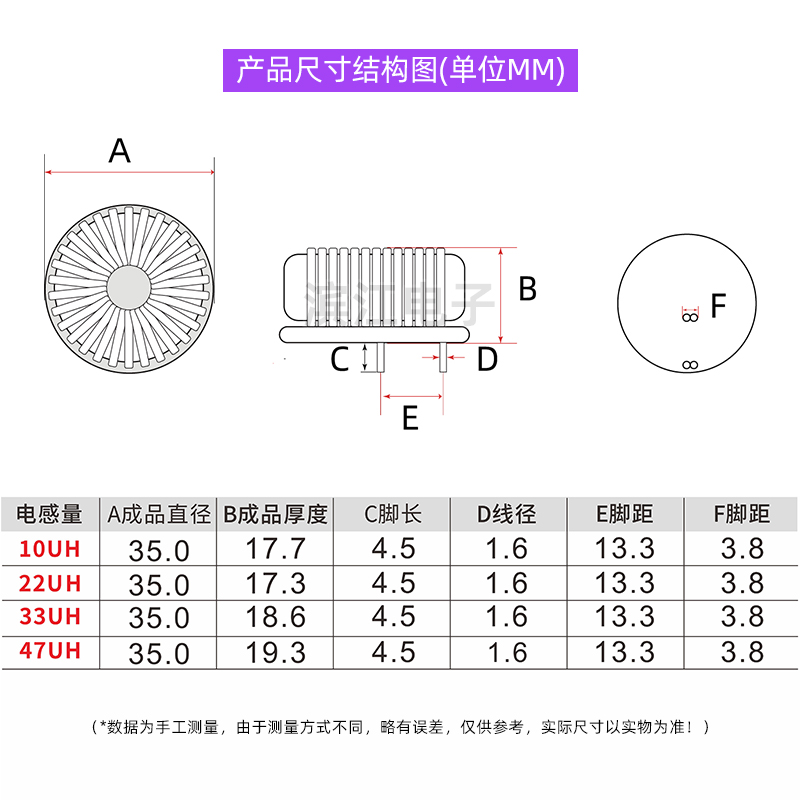 新品27MM-10UH 22UH 33UH 47UH双1.6线铁硅铝磁环电感30A加底座