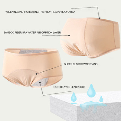 推荐3pcs Leak Proof Menstrual Panties Physiological Pants Wo