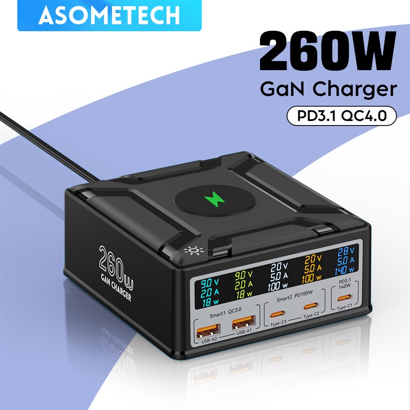 极速260W USB C GaN Charger QC3.0 PD3.1 140W USB Type C Fast