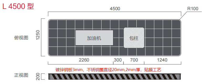 中石化加油站加油岛围边石油加油机防撞圈安N全岛加厚镀锌钢板精 清洗/食品/商业设备 加油站设备 原图主图