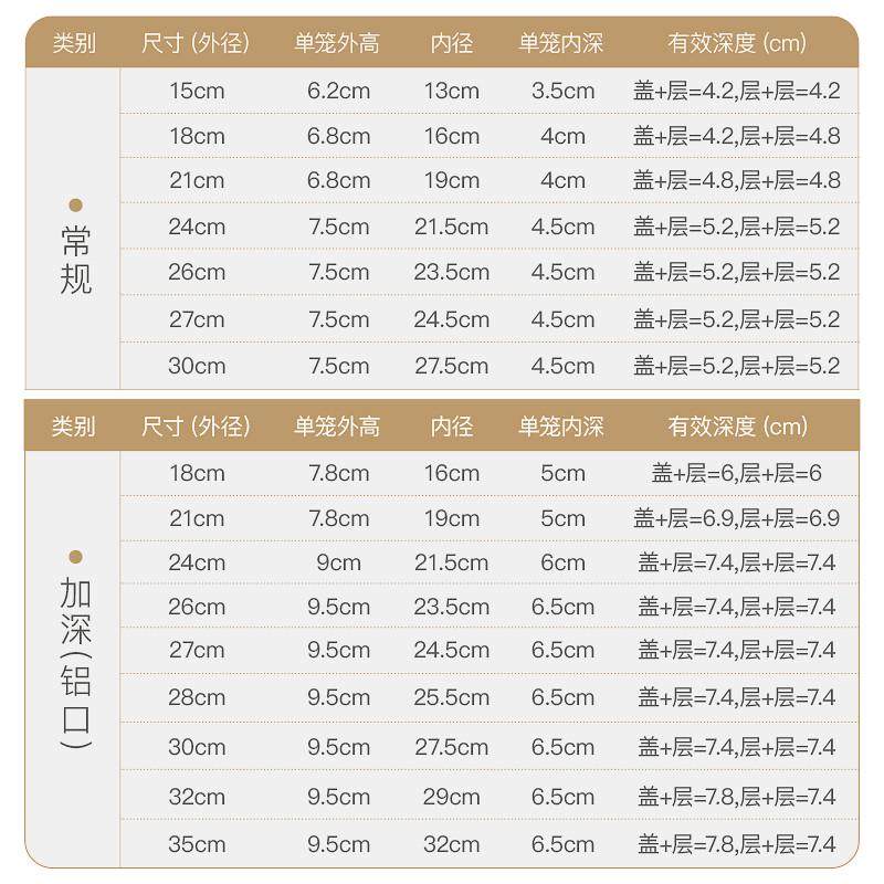 木蒸笼竹制家用竹蒸笼商用小笼包蒸屉加深小竹笼竹子竹编包子笼屉,餐饮具,餐具笼/架,淘宝优惠券,粉丝福利购,淘宝优惠卷