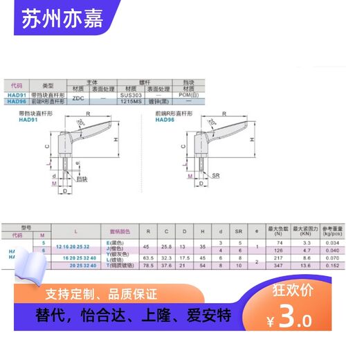 手柄 HAD91/96-M5/M6/M8/M10-L12/L16/L20/L25/L32/L40-E/J/Y/L/T