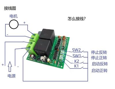 新款直流电机正反转控制器80A带限位12V24V驱动模块收割农机风扇