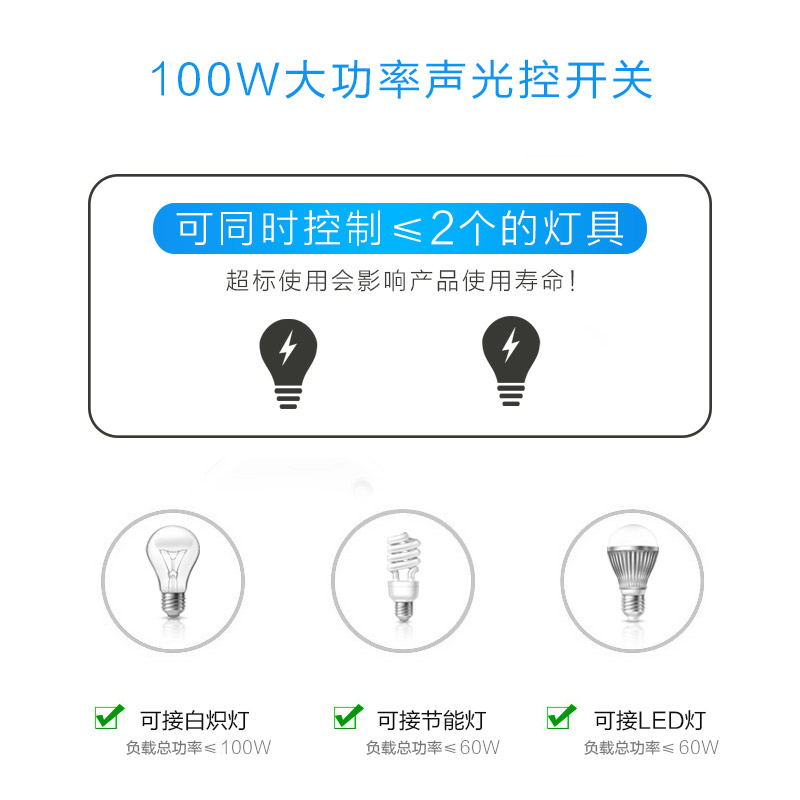 100W大功g率声光控开关面板楼道灯家用光感86型暗装声控感应延i.