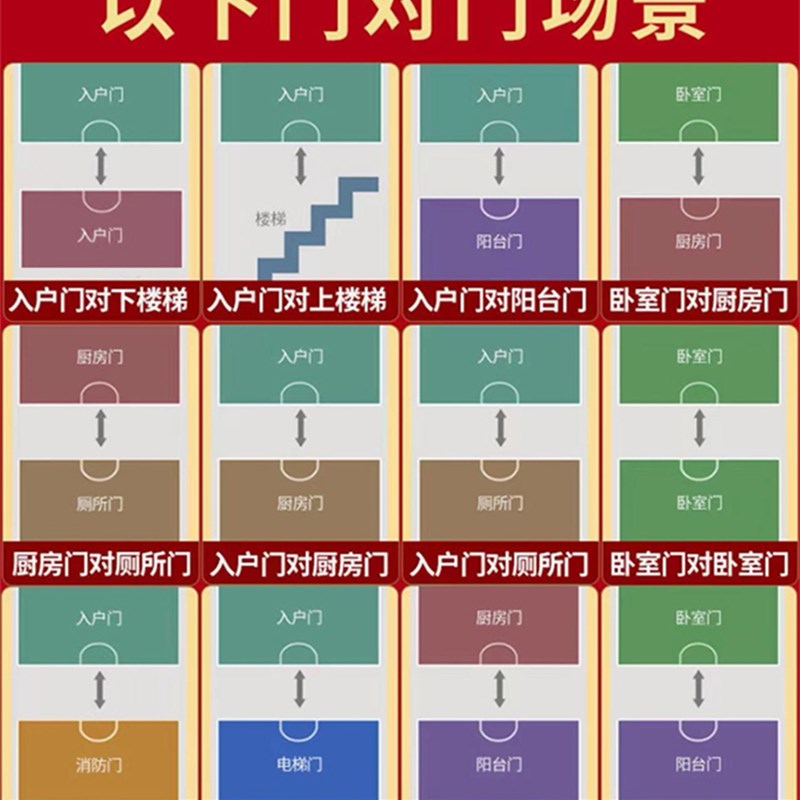 五帝钱门对门挂件纯铜挂大门对邻居卧室门对窗真品铜钱压门槛古币