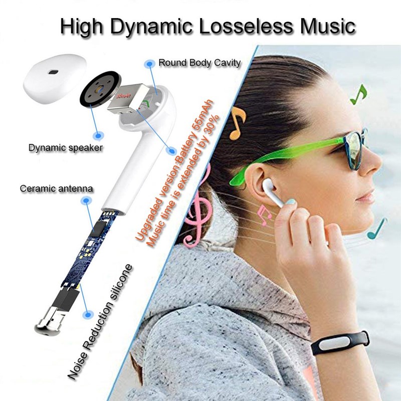i7s Tws Wireless Headphones Bluetooth Earphones Air Earbuds