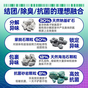 麻球说星际矿场钠基矿石猫砂膨润土4.5公斤无尘除臭矿物活性炭沙