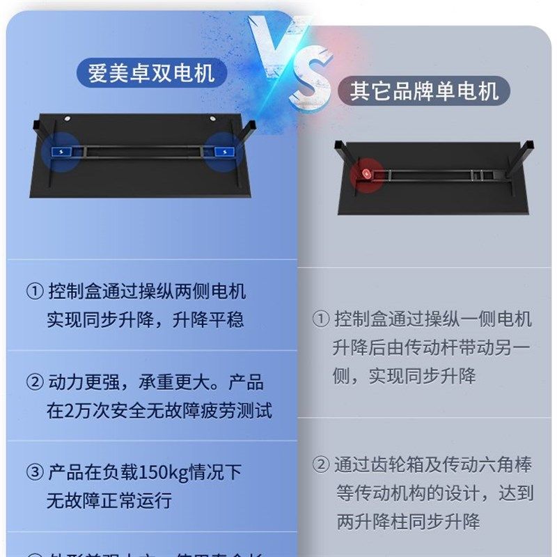 爱美卓智能双电动升降桌腿站立式办公桌工作台卧室书桌电脑桌支架,住宅家具,电动升降桌,淘宝优惠券,粉丝福利购,淘宝优惠卷