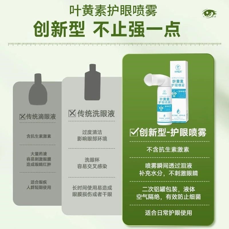 叶黄素护b眼喷雾眼睛疲劳干涩模糊缓解神器洗眼液滴眼