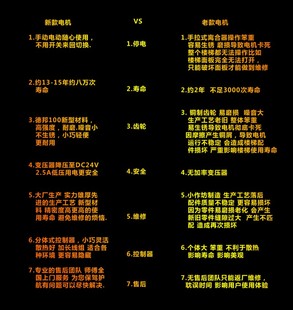 阁楼伸缩楼梯电动家用室内复式 别墅加厚隐形折叠楼梯Y全自动升降