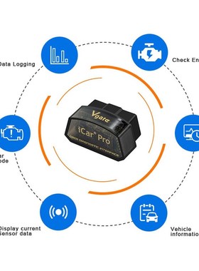 iCar Pro ELM 327 Bluetooth/WIFI OBD2 Scanner car diagnostics