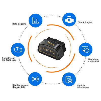 iCar Pro ELM 327 Bluetooth/WIFI OBD2 Scanner car diagnostics