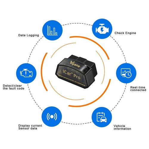 iCar Pro ELM 327 Bluetooth/WIFI OBD2 Scanner car diagnostics