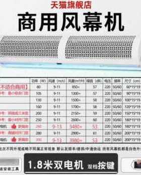 厂销新品风幕机商用静音门r口风帘机空气幕隔风闸机门头 1215182