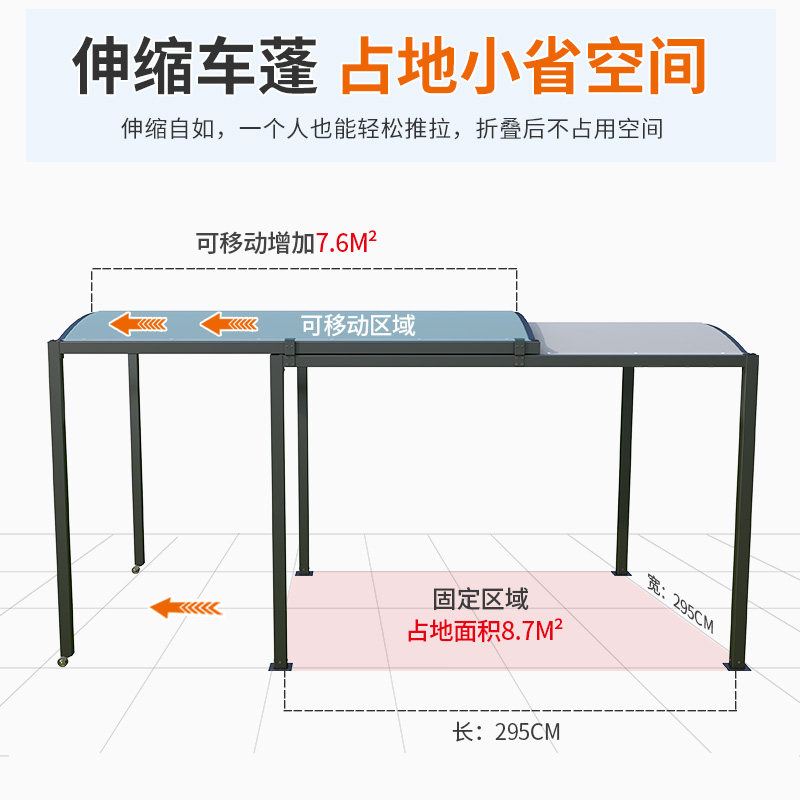 汽车蓬户外庭院凉亭停车帐篷花园遮阳伸缩多功能汽车棚楼顶乘凉棚