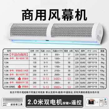 厂促厂促门通风机空气幕门头大功率冷藏库门风帘N商场饭店节能冷