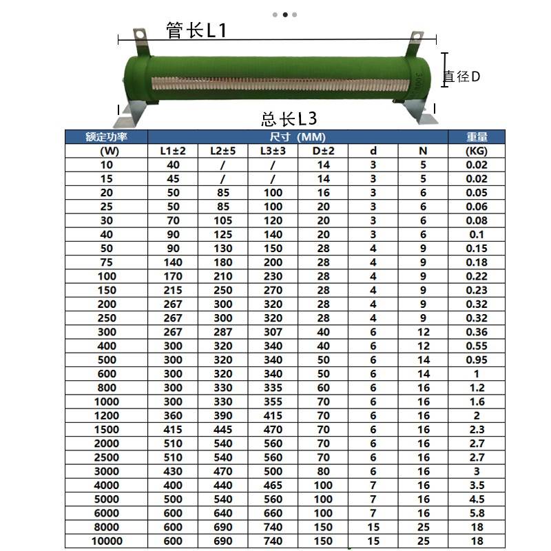 推荐大功率线绕可调电阻滑线滑动变阻器 RX20T 1000W 2KW3KW5KW1